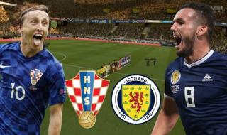 克罗地亚球星排名